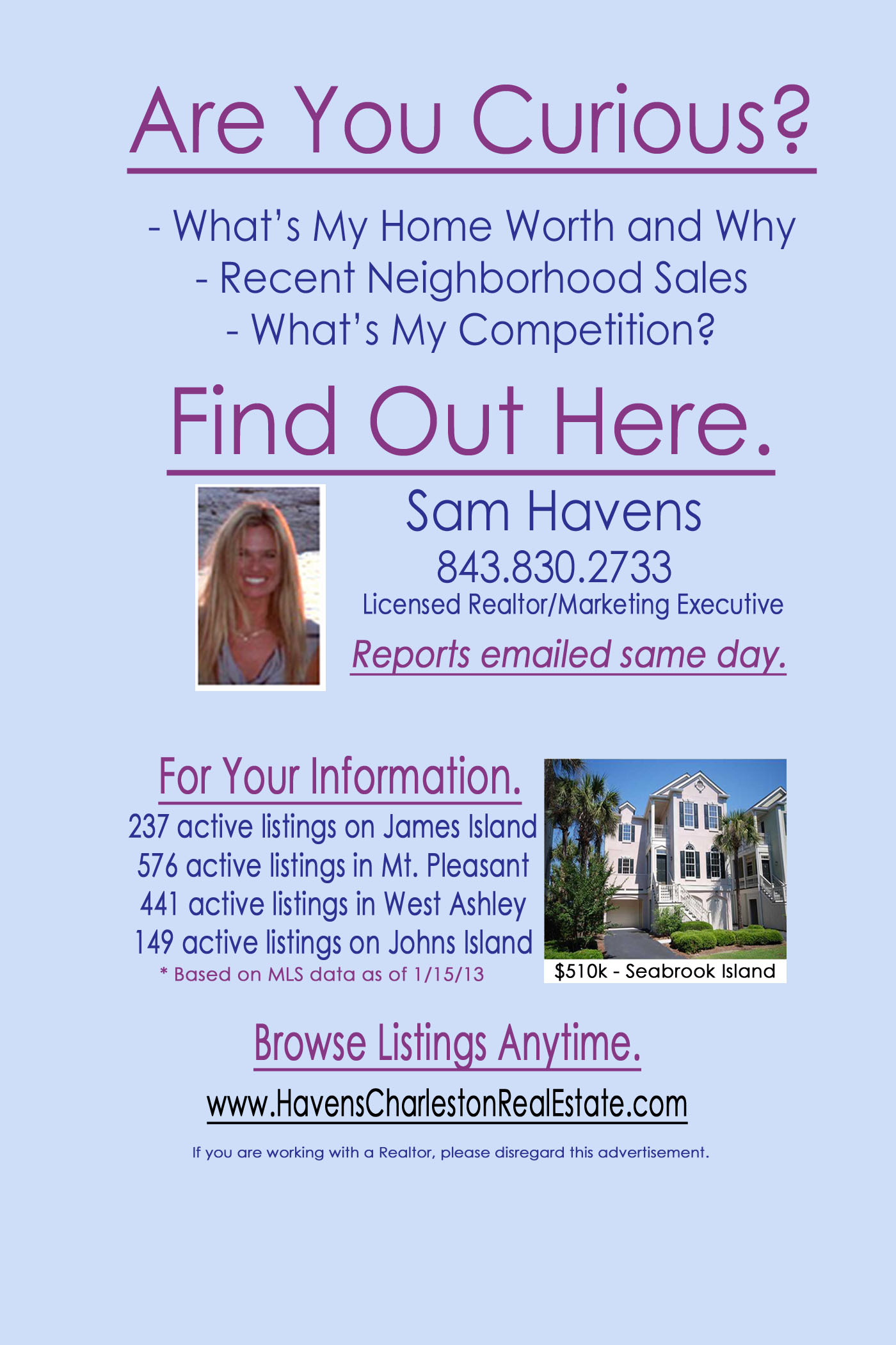 Real Estate Sales in my neighborhood